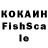 Кетамин ketamine Lonnie Albright